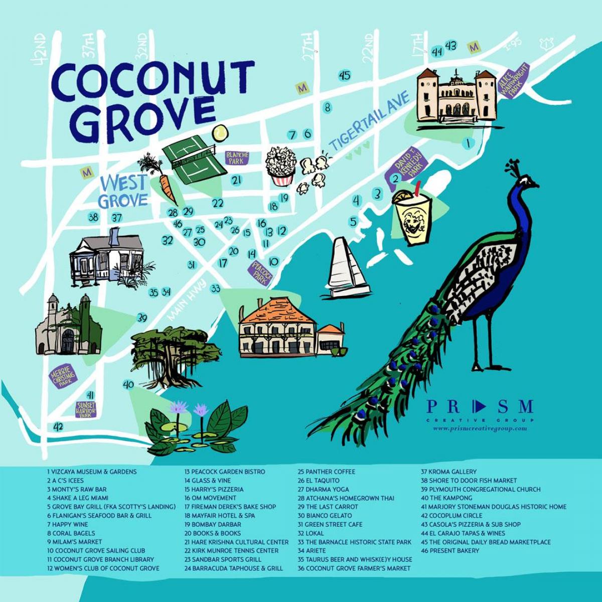 map of Coconut Grove Miami