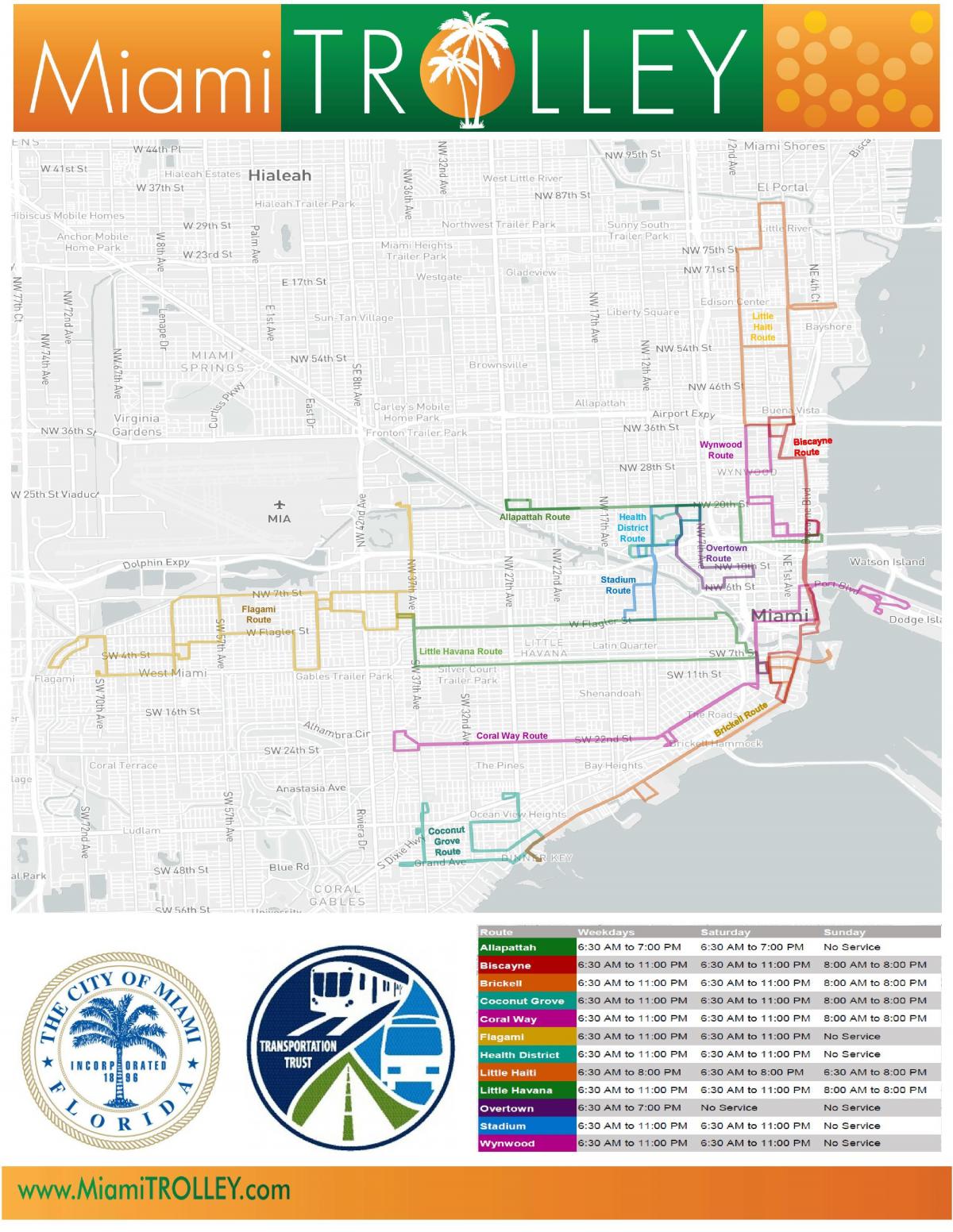 map of Miami trolley