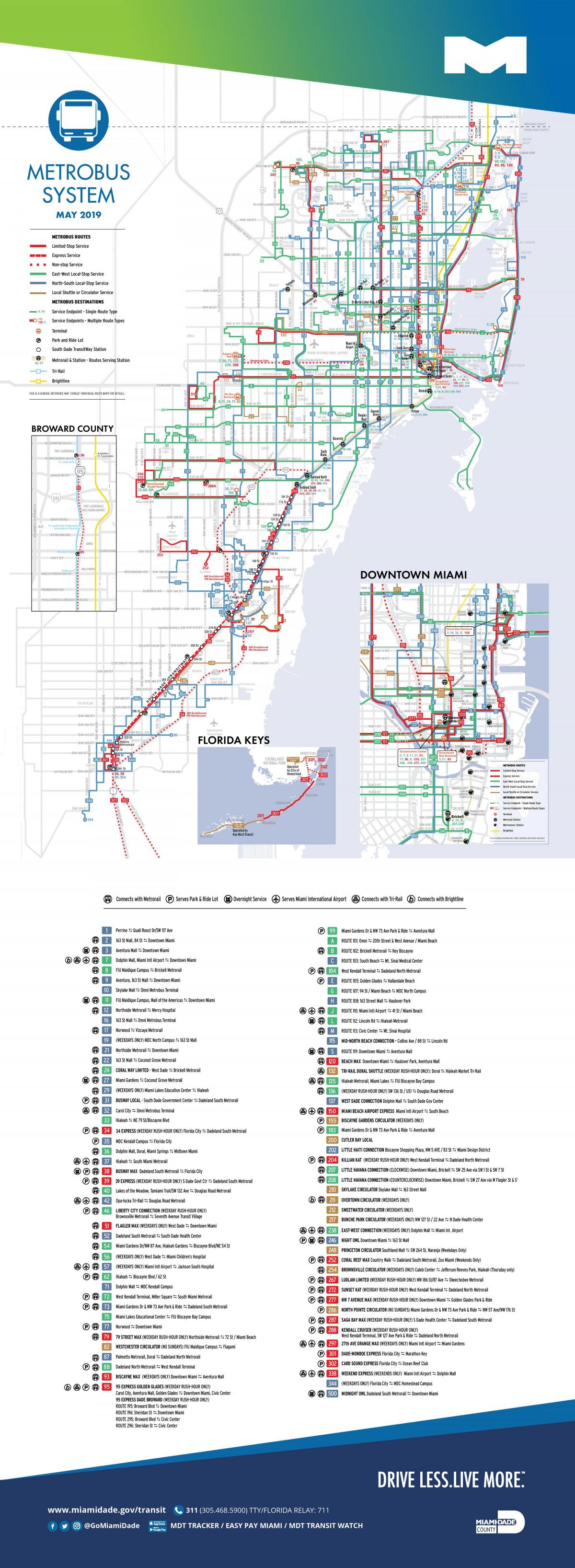 miami bus map - miami bus routes map (florida - usa)